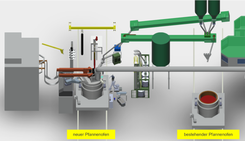 ArcelorMittal: CO2-Einsparung mit neuem Pfannenofen